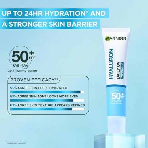 Garnier Hyaluron Barrier Protect Daily UV SPF50+