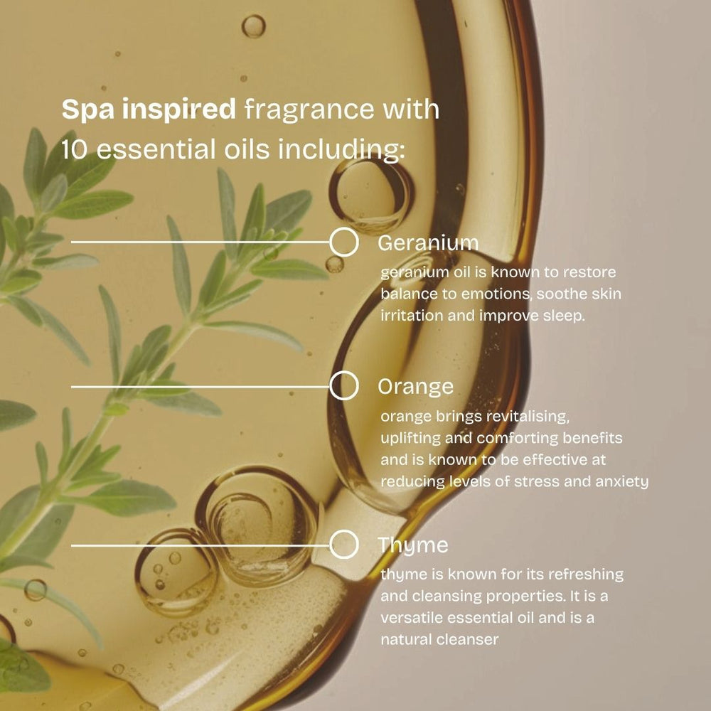 retreat into wellbeing