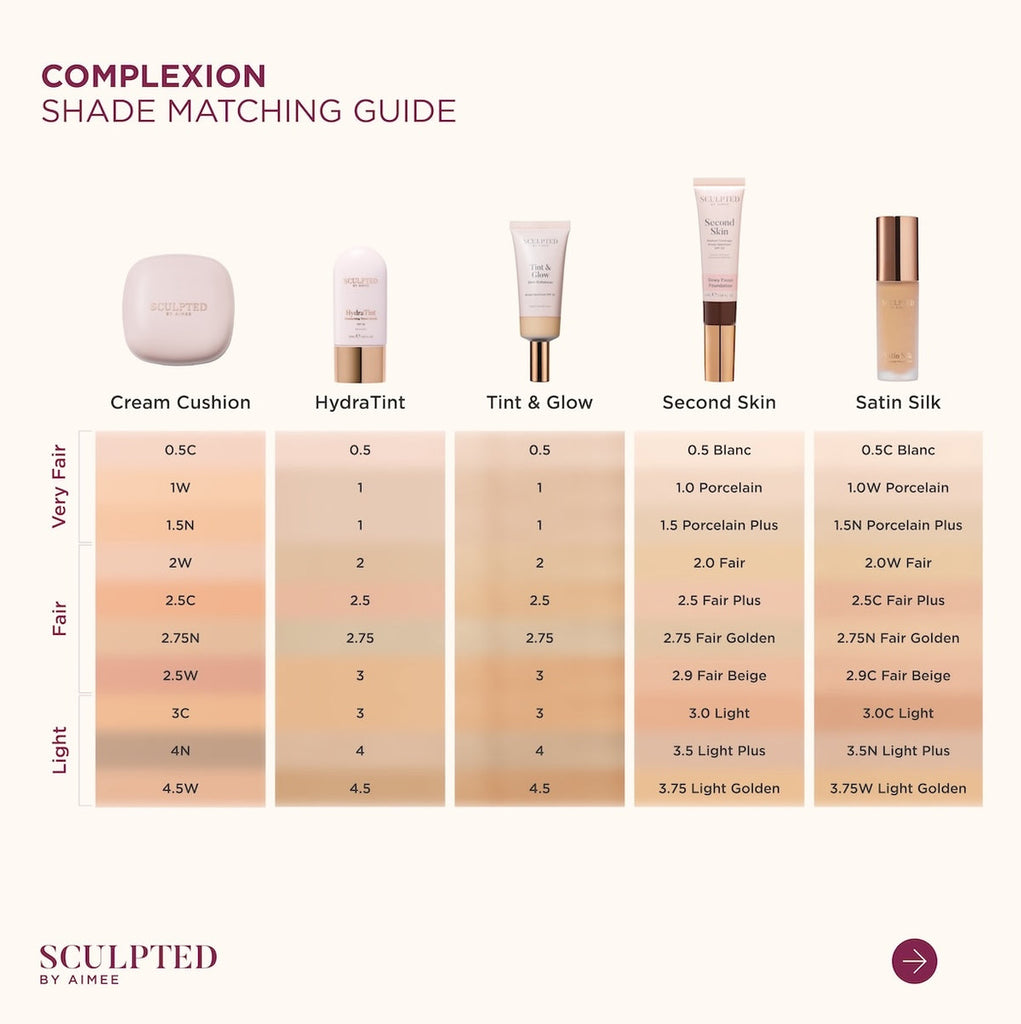 Sculpted By Aimee Cream Cushion Foundation