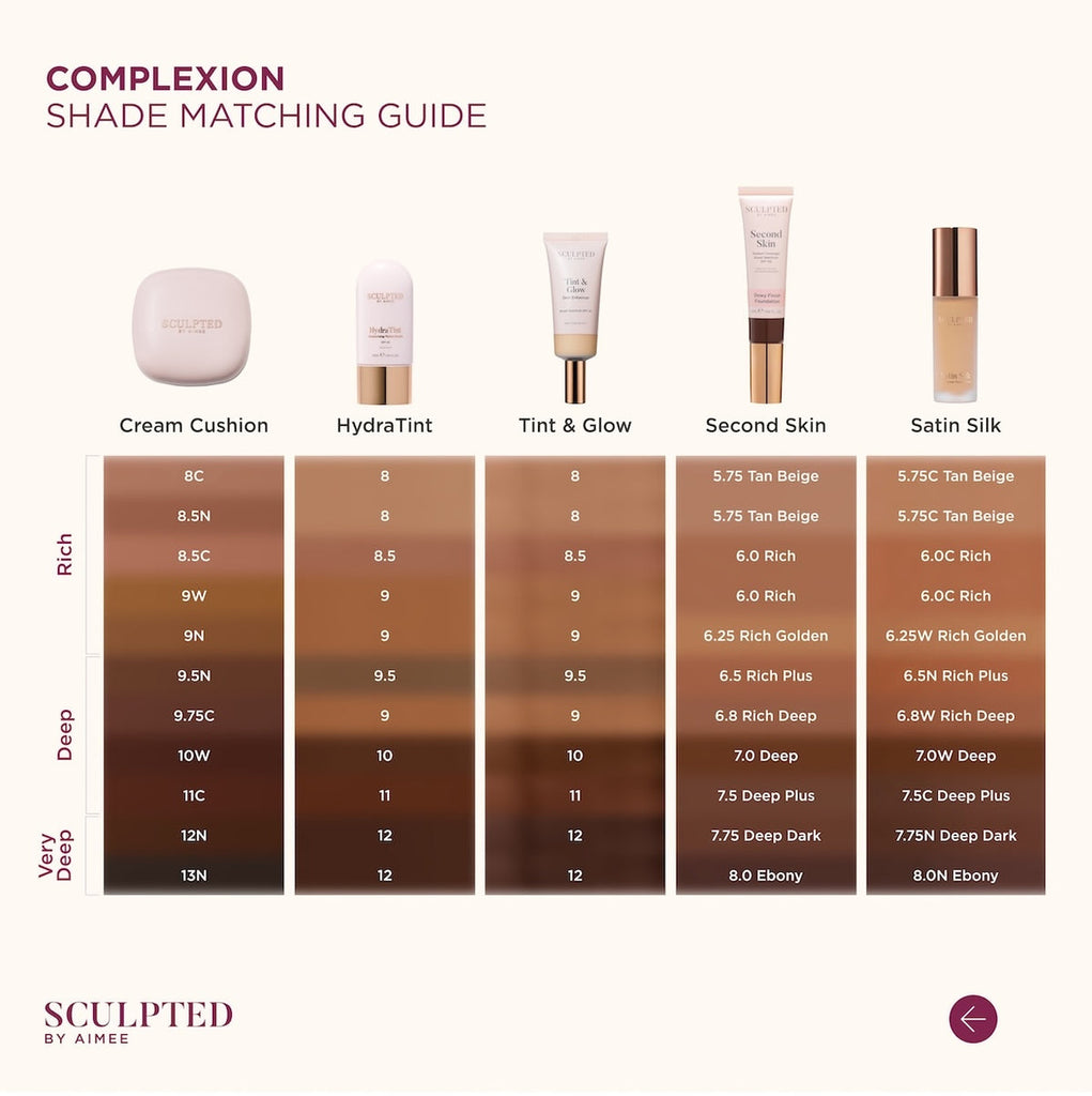 Sculpted By Aimee Cream Cushion Foundation