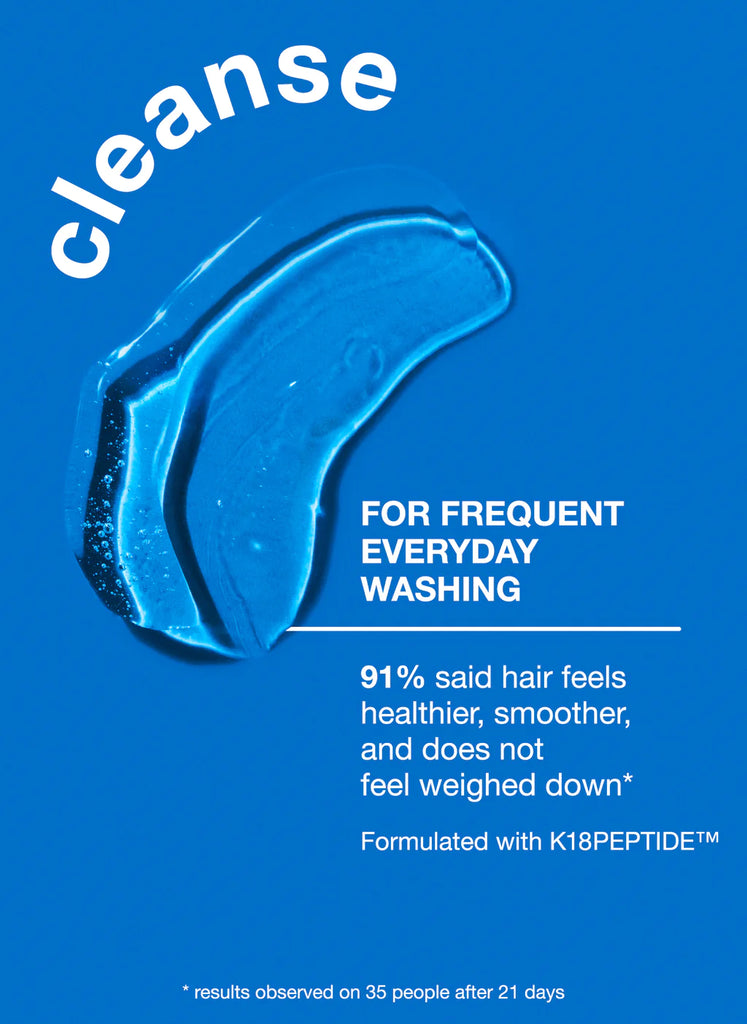 K18PEPTIDE PREP™ pH maintenance shampoo